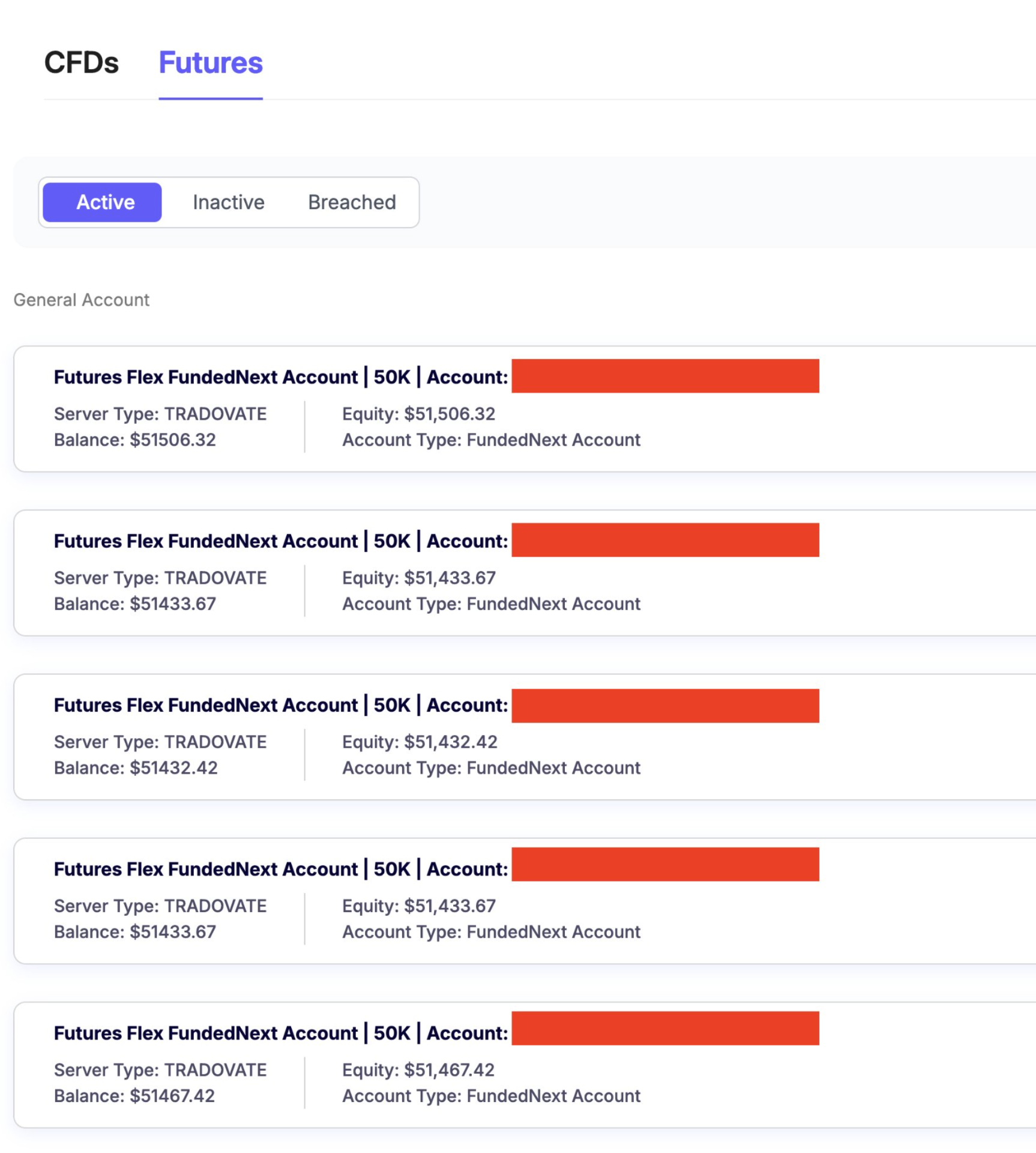 Proof of five active FundedNext Futures Flex funded accounts.