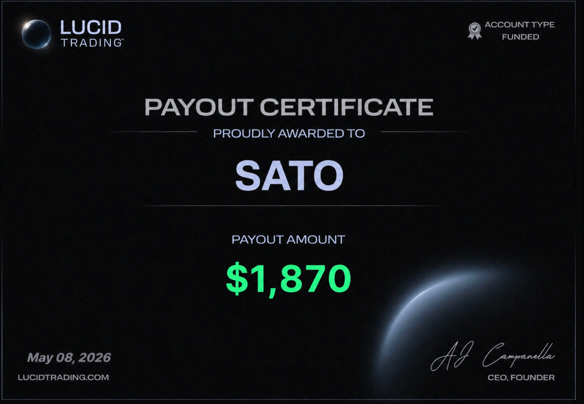 $1,870 payout — Lucid Trading · May 08, 2026