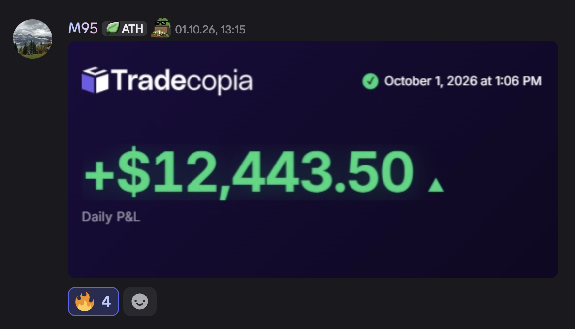 Member daily P&L — +$12,443.50 daily P&L · Oct 1, 2026